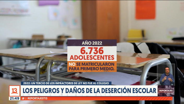 y2mate.com – Los peligros y daños de la deserción escolar ReportajesT13_1080p_Moment